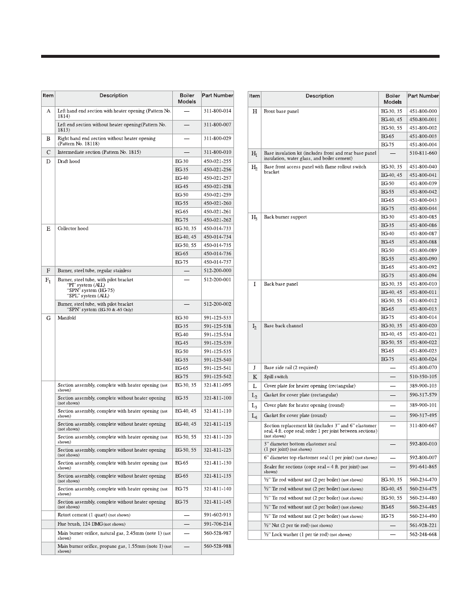 Replacement parts – eg | Weil-McLain EG User Manual | Page 23 / 28