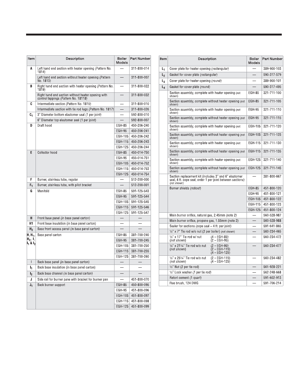 Replacement parts – egh | Weil-McLain EG User Manual | Page 25 / 28