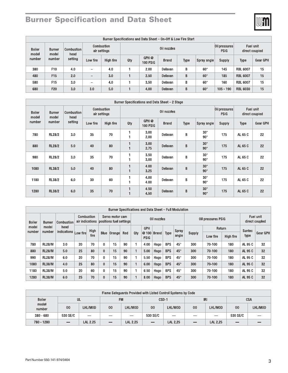 Burner specification and data sheet | Weil-McLain F10 - F20 User Manual | Page 3 / 4