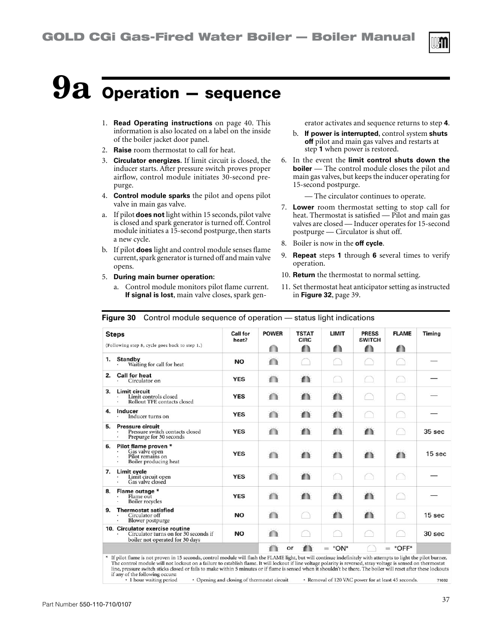 Operation — sequence, Gold cgi gas-fired water boiler — boiler manual | Weil-McLain GOLD CGI 550-110-710/0107 User Manual | Page 37 / 68