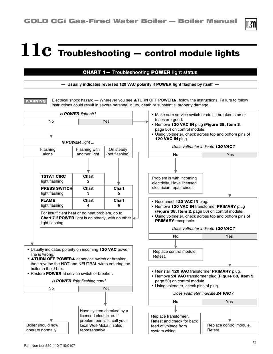 Troubleshooting — control module lights, Gold cgi gas-fired water boiler — boiler manual | Weil-McLain GOLD CGI 550-110-710/0107 User Manual | Page 51 / 68