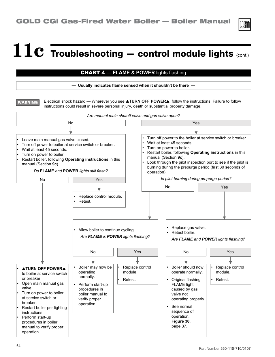 Troubleshooting — control module lights, Gold cgi gas-fired water boiler — boiler manual | Weil-McLain GOLD CGI 550-110-710/0107 User Manual | Page 54 / 68