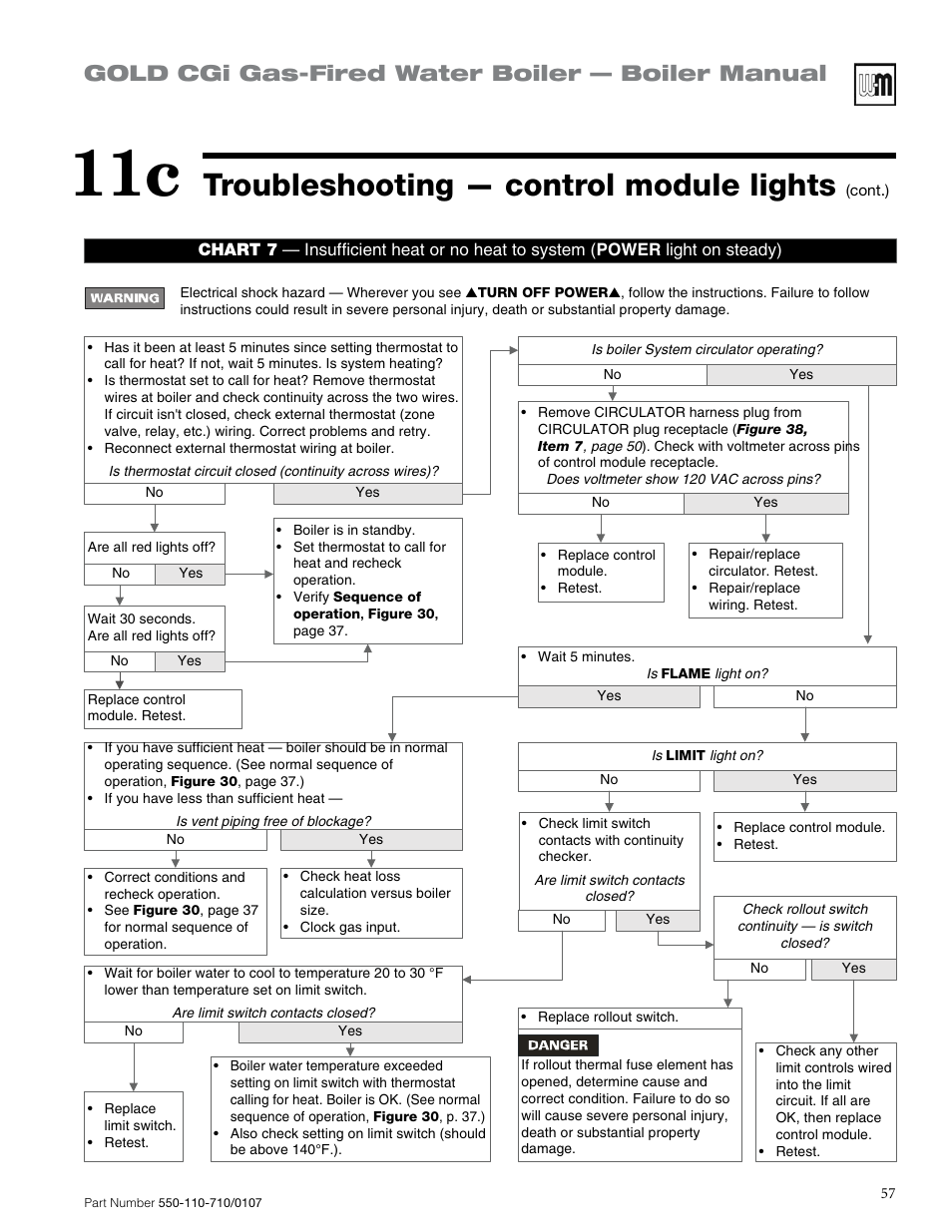 Troubleshooting — control module lights, Gold cgi gas-fired water boiler — boiler manual | Weil-McLain GOLD CGI 550-110-710/0107 User Manual | Page 57 / 68