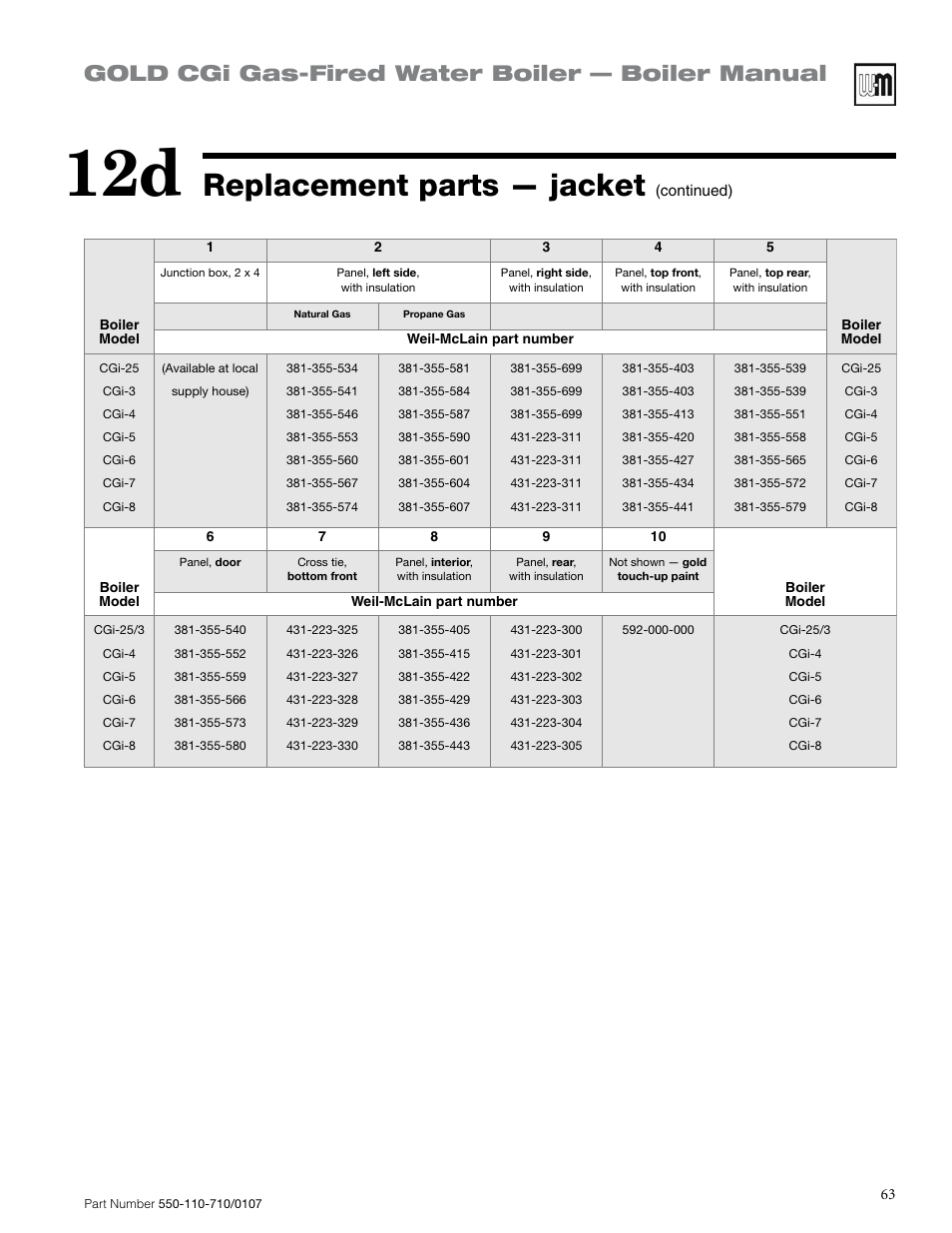 Replacement parts — jacket, Gold cgi gas-fired water boiler — boiler manual | Weil-McLain GOLD CGI 550-110-710/0107 User Manual | Page 63 / 68