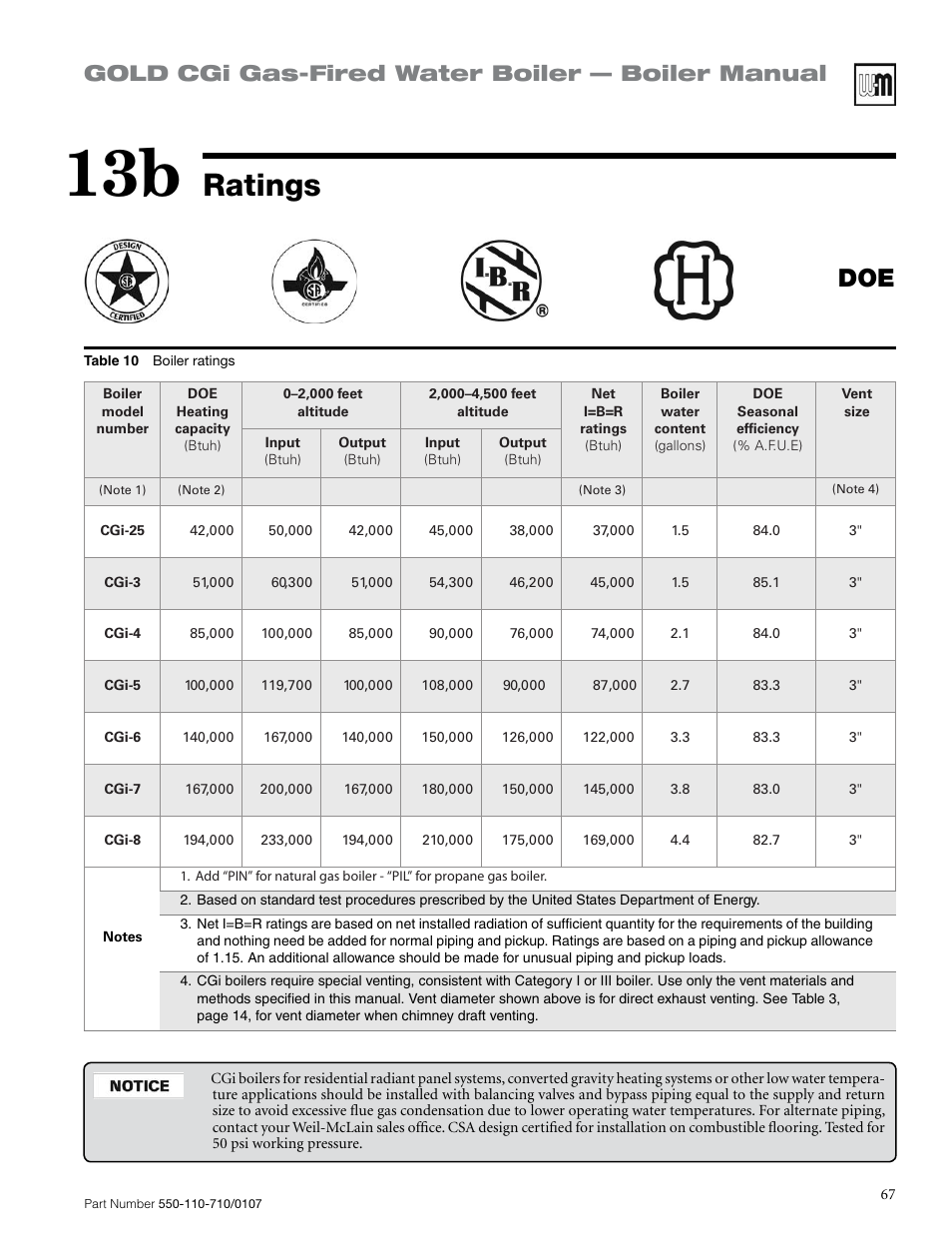 Ratings, Gold cgi gas-fired water boiler — boiler manual | Weil-McLain GOLD CGI 550-110-710/0107 User Manual | Page 67 / 68