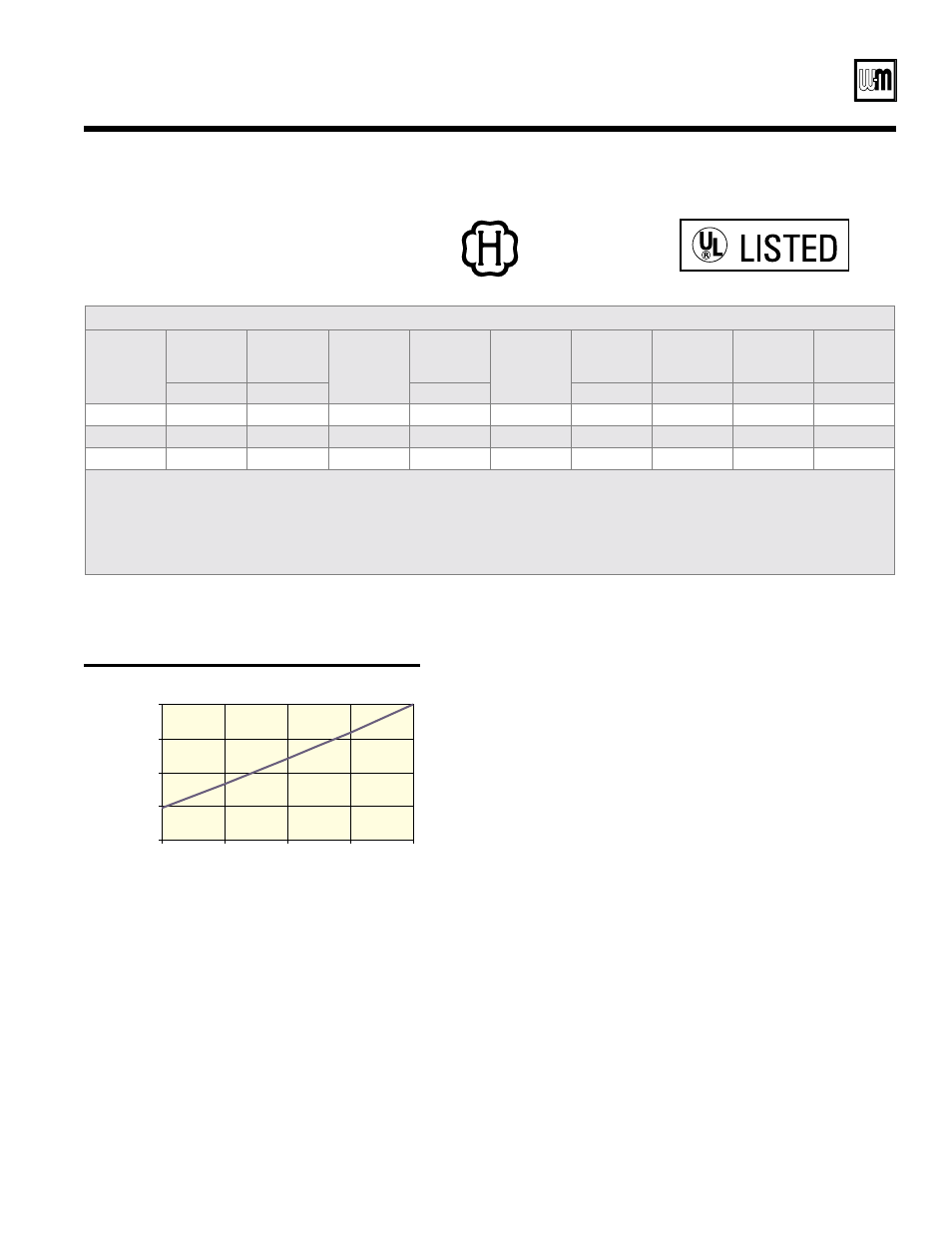 Ratings | Weil-McLain PER 550-141-396/0801 User Manual | Page 13 / 16