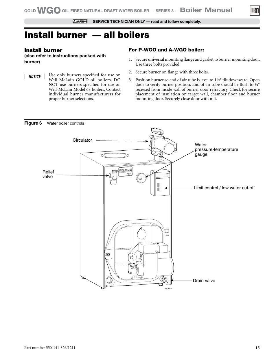 Install burner — all boilers, Boiler manual | Weil-McLain 550-141-826/1201 User Manual | Page 15 / 44