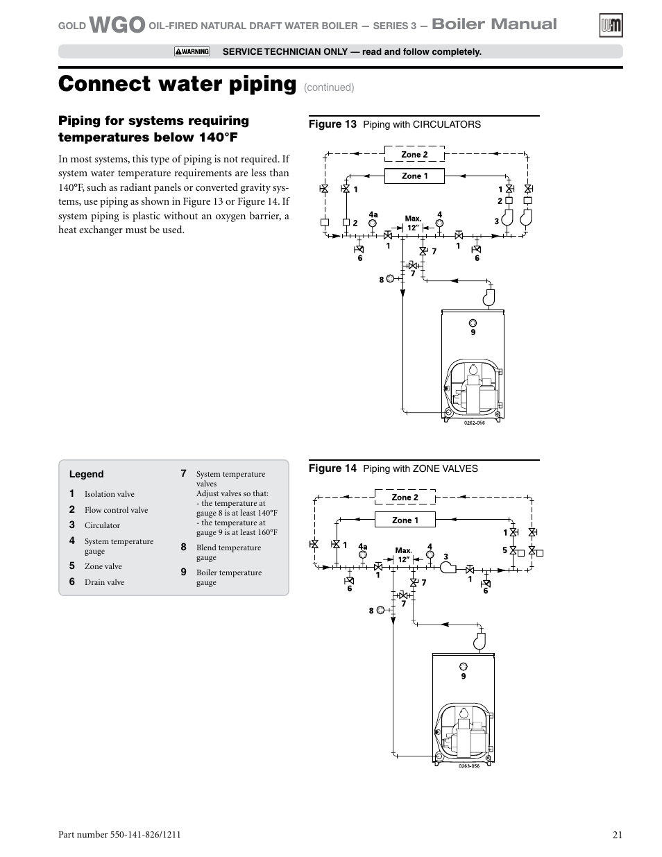 Connect water piping, Boiler manual | Weil-McLain 550-141-826/1201 User Manual | Page 21 / 44