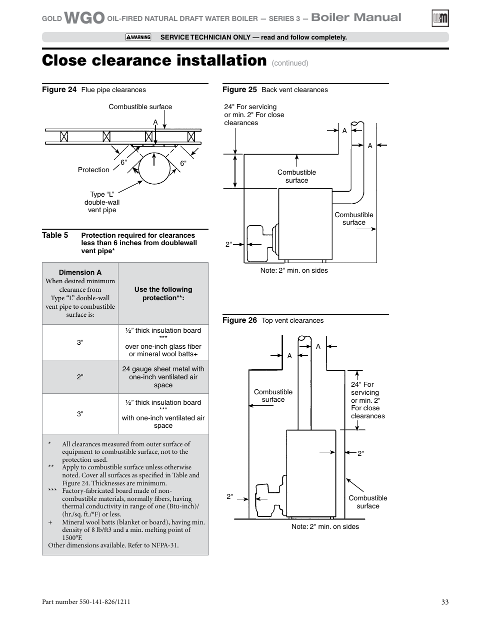 Close clearance installation, Boiler manual | Weil-McLain 550-141-826/1201 User Manual | Page 33 / 44