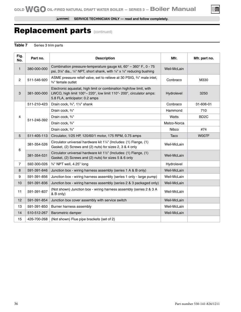 Replacement parts, Boiler manual | Weil-McLain 550-141-826/1201 User Manual | Page 36 / 44