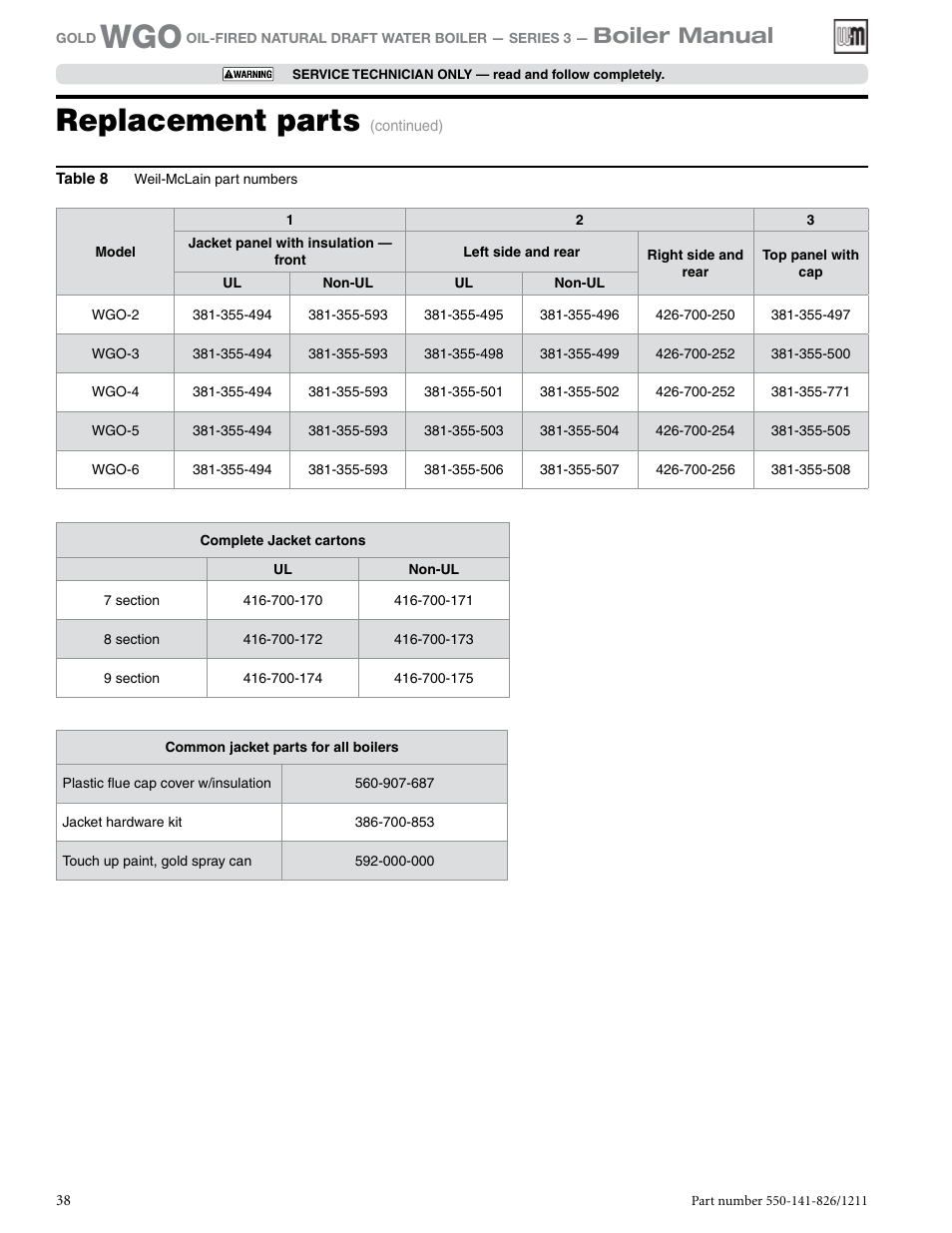 Replacement parts, Boiler manual | Weil-McLain 550-141-826/1201 User Manual | Page 38 / 44