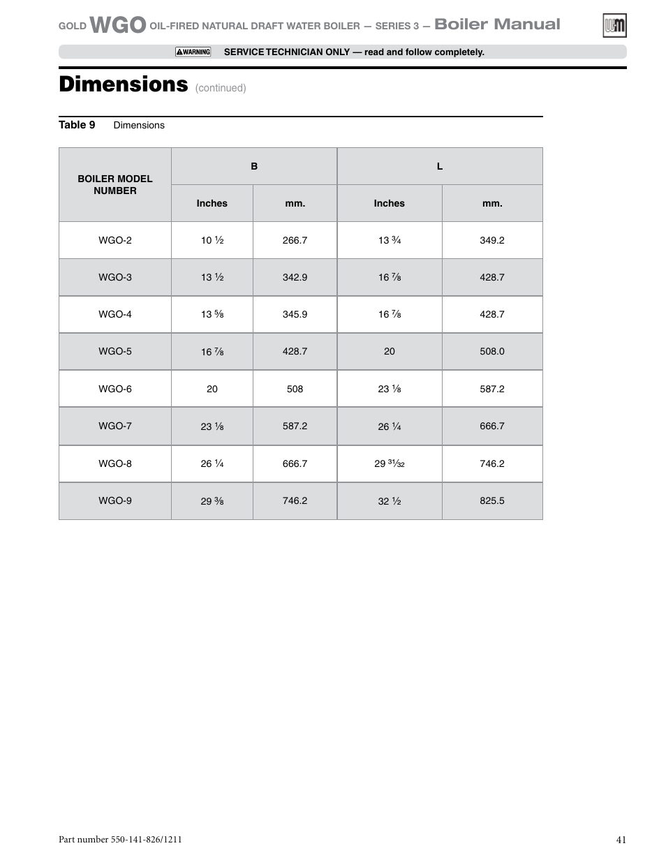 Dimensions, Boiler manual | Weil-McLain 550-141-826/1201 User Manual | Page 41 / 44