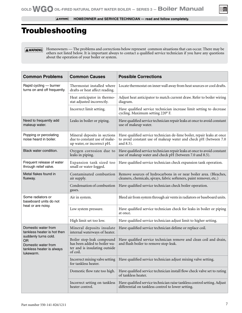 Troubleshooting, Boiler manual | Weil-McLain 550-141-826/1201 User Manual | Page 7 / 44