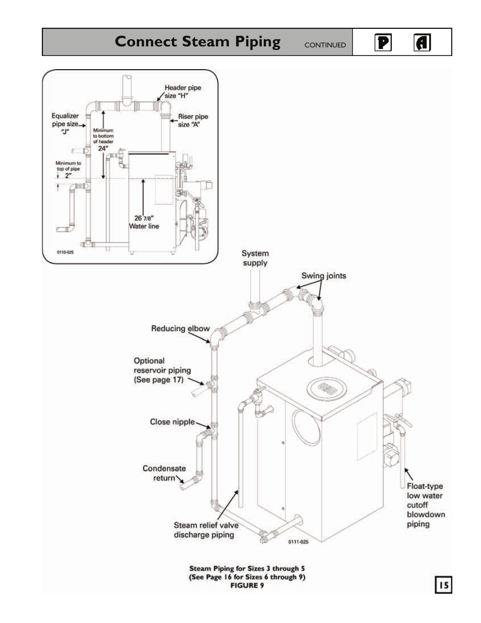 Connect steam piping | Weil-McLain 550-141-829/1201 User Manual | Page 15 / 32