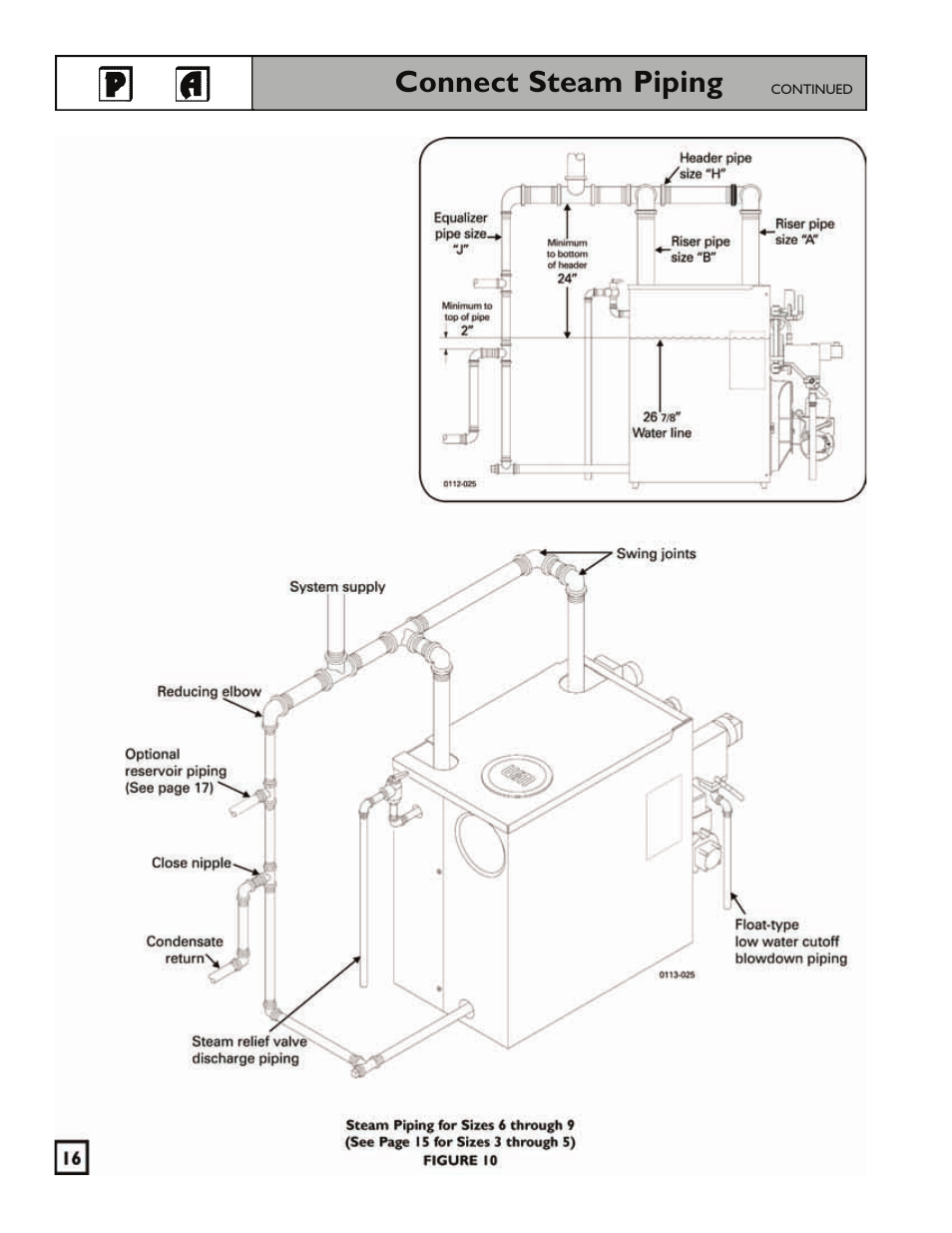 Connect steam piping | Weil-McLain 550-141-829/1201 User Manual | Page 16 / 32