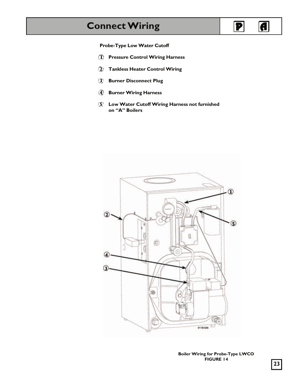 Connect wiring | Weil-McLain 550-141-829/1201 User Manual | Page 23 / 32