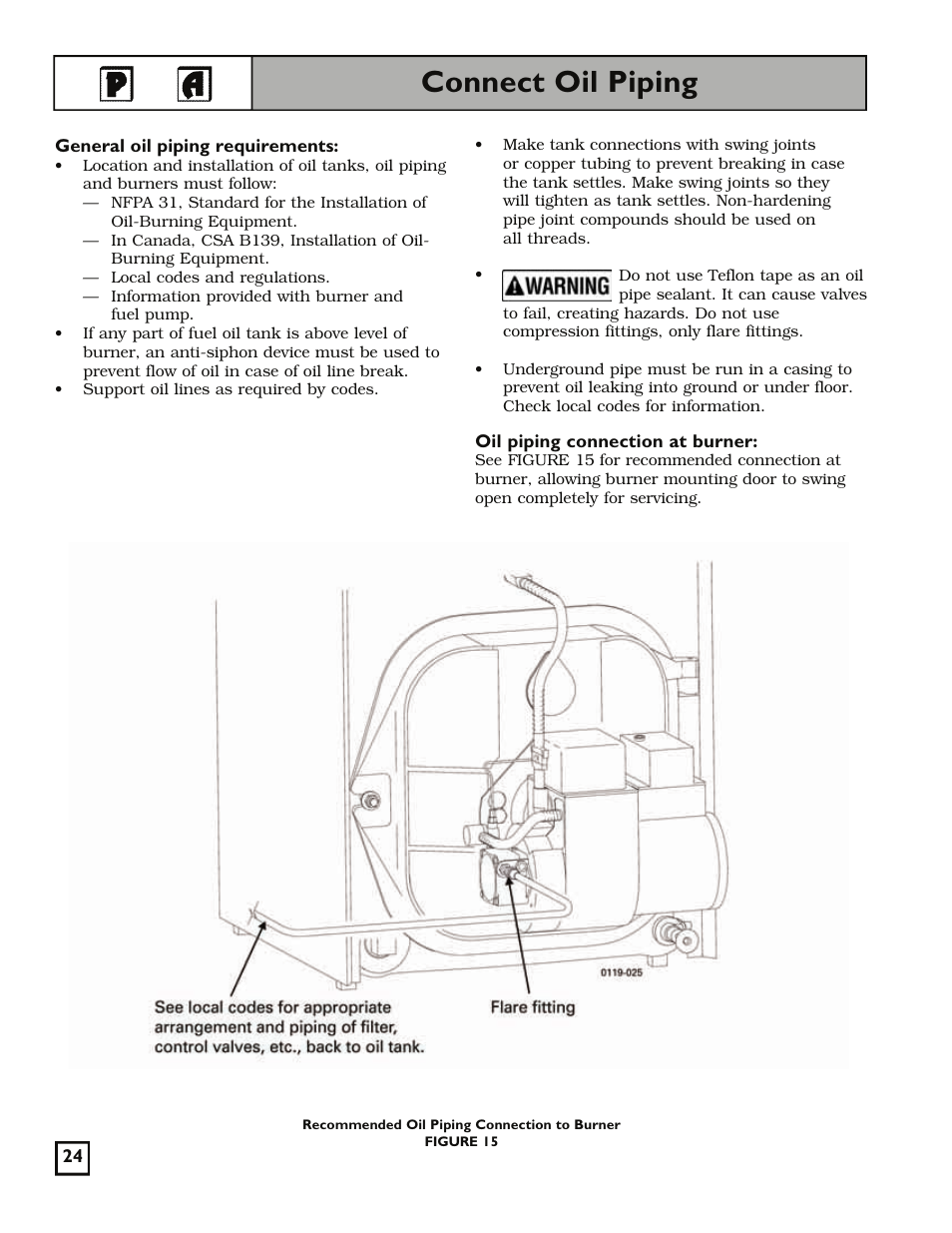 Connect oil piping | Weil-McLain 550-141-829/1201 User Manual | Page 24 / 32