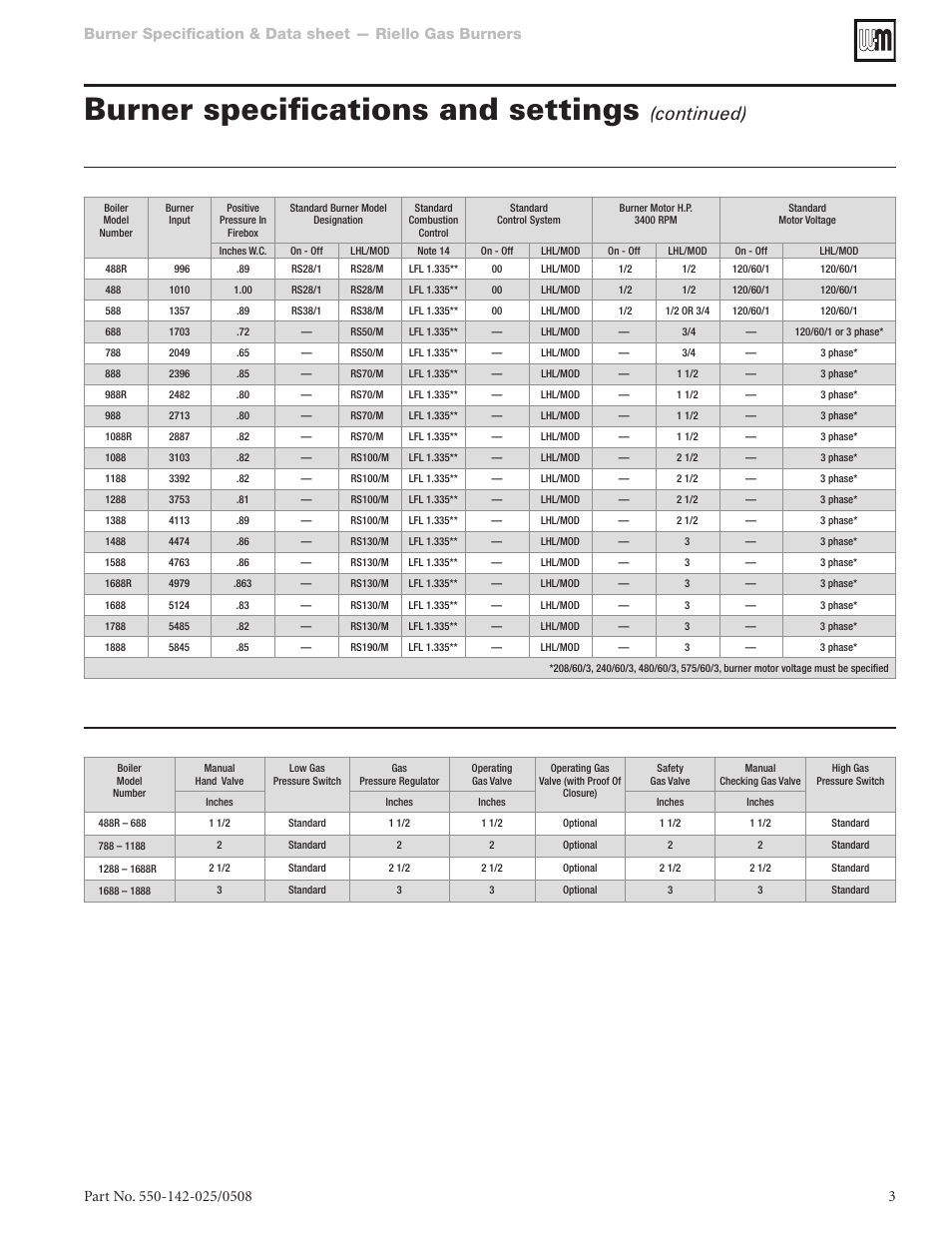 Burner specifications and settings, Continued), Table 2 | Table 3, Burner data — natural gas — general, Gas control components and sizes | Weil-McLain RS User Manual | Page 3 / 4