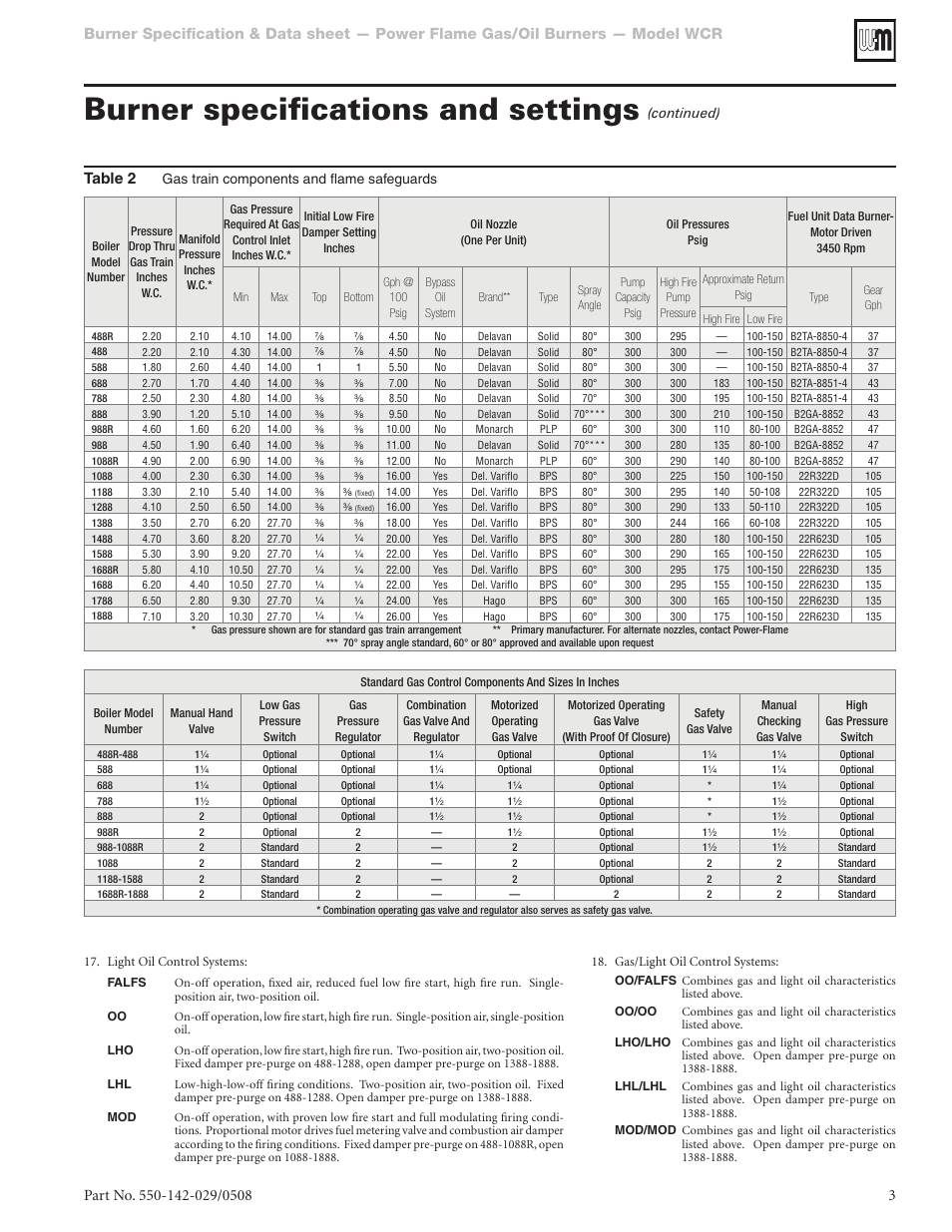 Burner specifications and settings, Table 2 | Weil-McLain WCR User Manual | Page 3 / 4