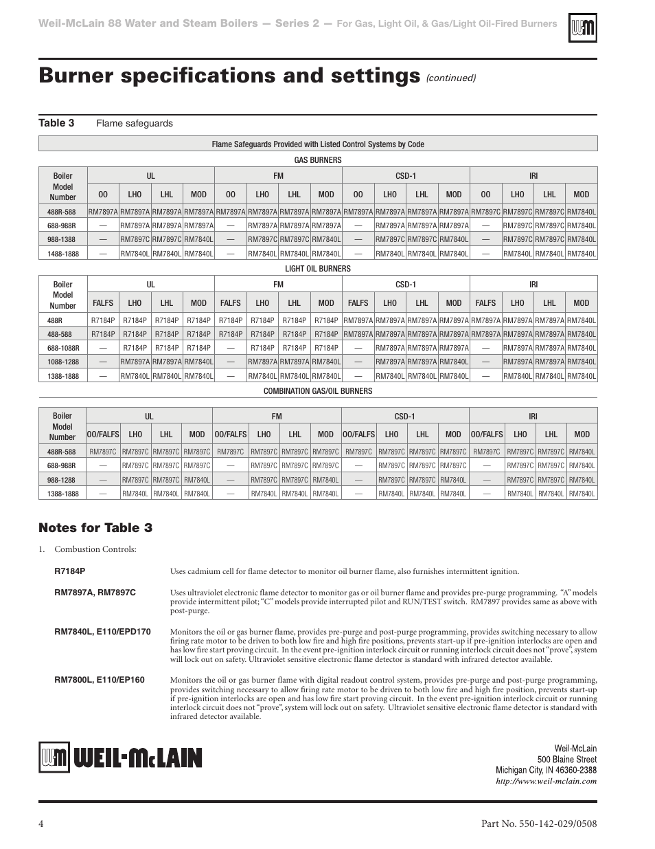 Burner specifications and settings, Weil-mclain 88 water and steam boilers — series 2, Table 3 | Weil-McLain WCR User Manual | Page 4 / 4