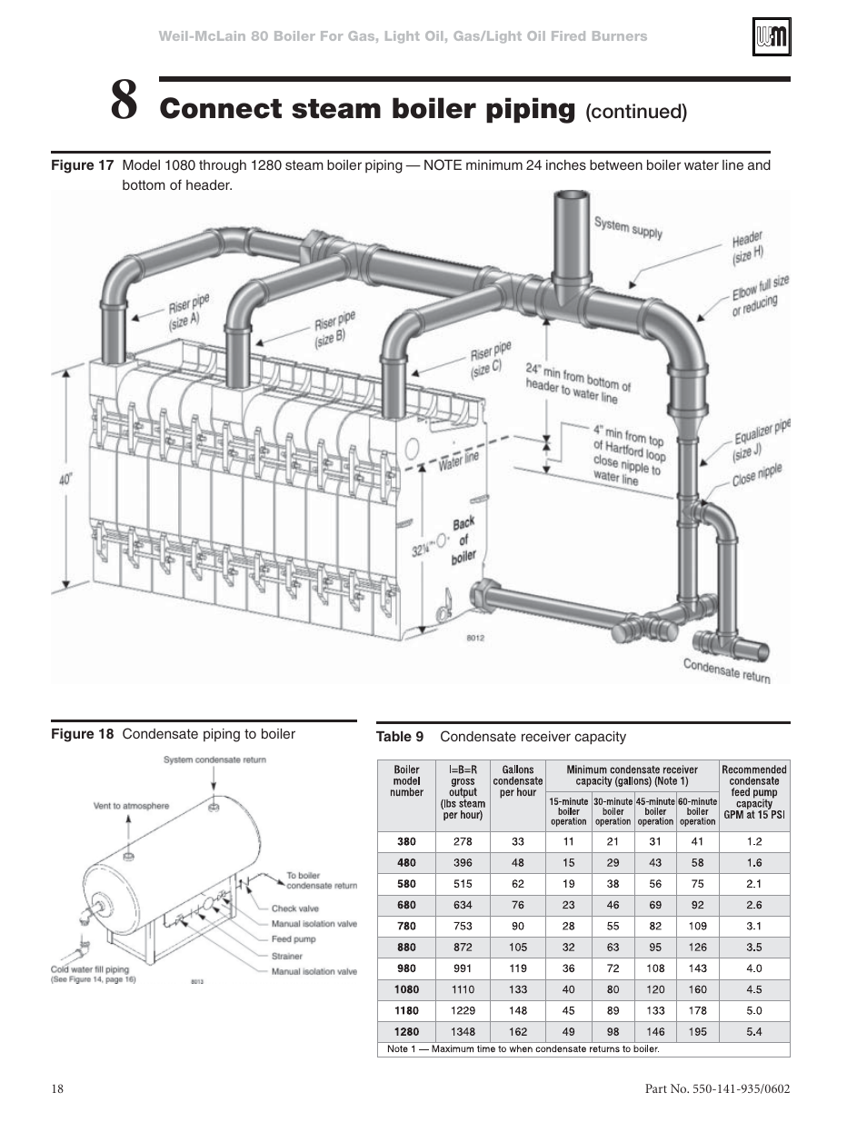 Connect steam boiler piping | Weil-McLain 80 User Manual | Page 18 / 40