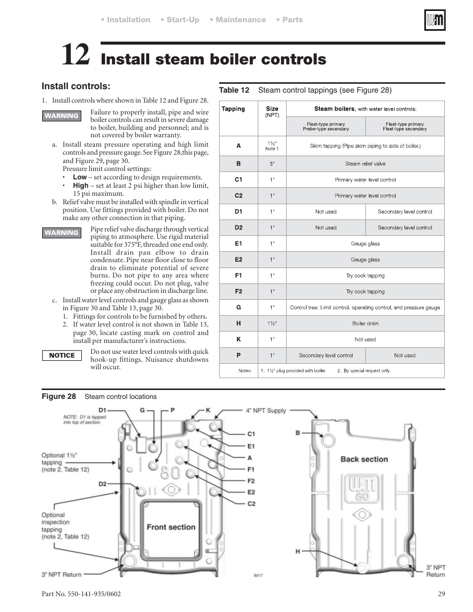 Install steam boiler controls | Weil-McLain 80 User Manual | Page 29 / 40