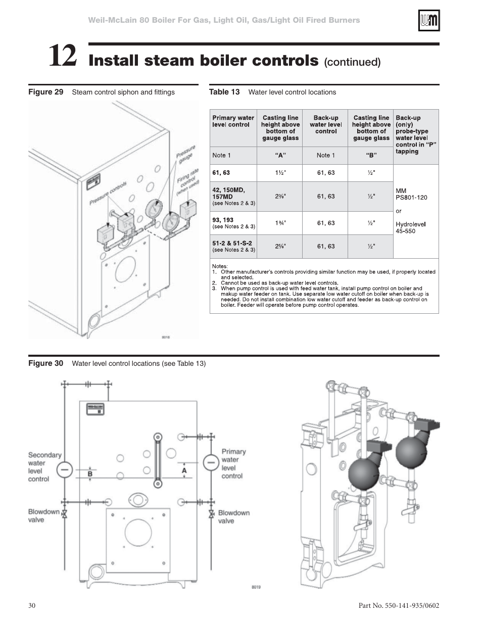 Install steam boiler controls | Weil-McLain 80 User Manual | Page 30 / 40