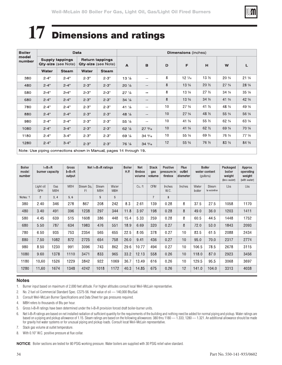 Dimensions and ratings | Weil-McLain 80 User Manual | Page 34 / 40