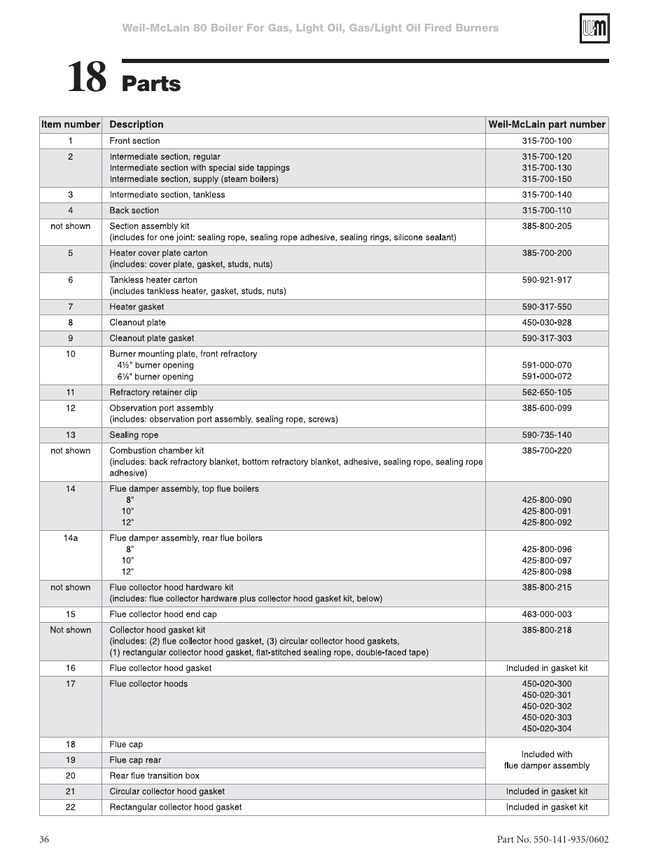 Parts | Weil-McLain 80 User Manual | Page 36 / 40
