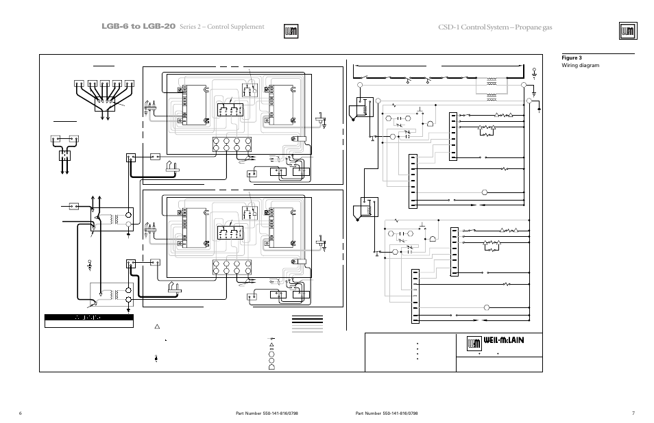 Lgb-6 to lgb-20, Csd-1 control system – propane gas, Propane gas | Series 2 – control supplement, Water, Steam, Figure 3 wiring diagram, Schematic wiring diagram, Ladder wiring diagram, A united dominion company | Weil-McLain LGB 6-20 Series User Manual | Page 6 / 11