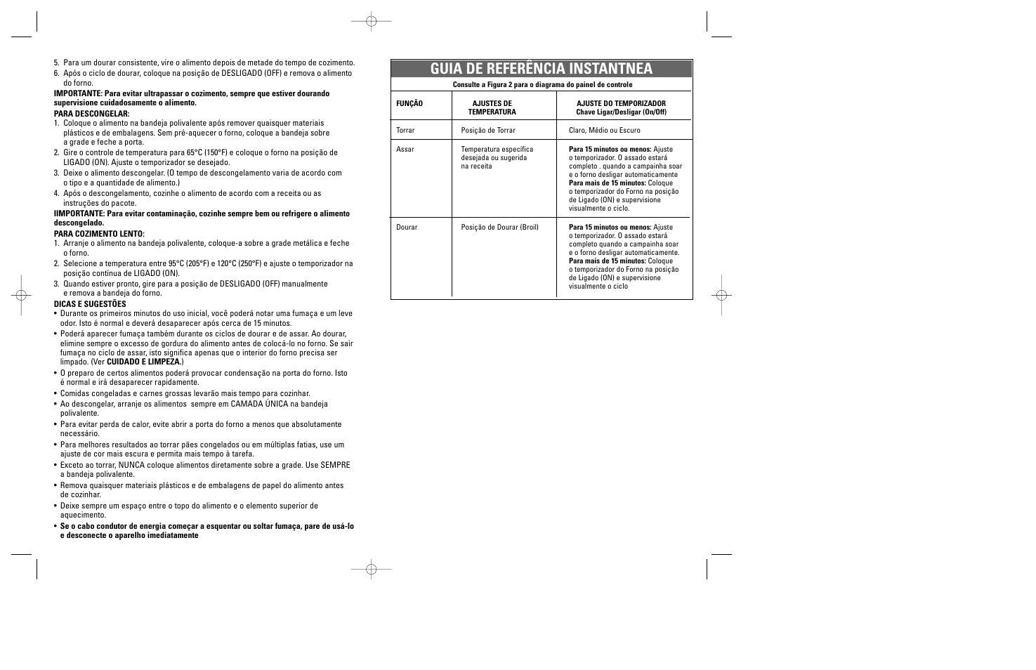 Guia de referência instantnea | Windmere TO2000 User Manual | Page 12 / 15