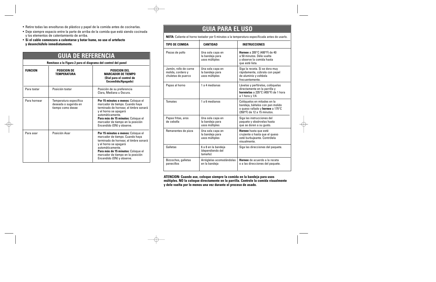 Guia para el uso, Guia de referencia | Windmere TO2000 User Manual | Page 5 / 15