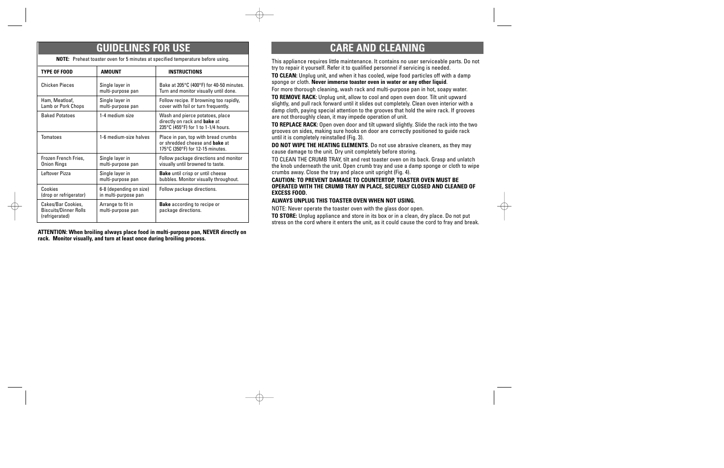 Care and cleaning, Guidelines for use | Windmere TO2000 User Manual | Page 9 / 15