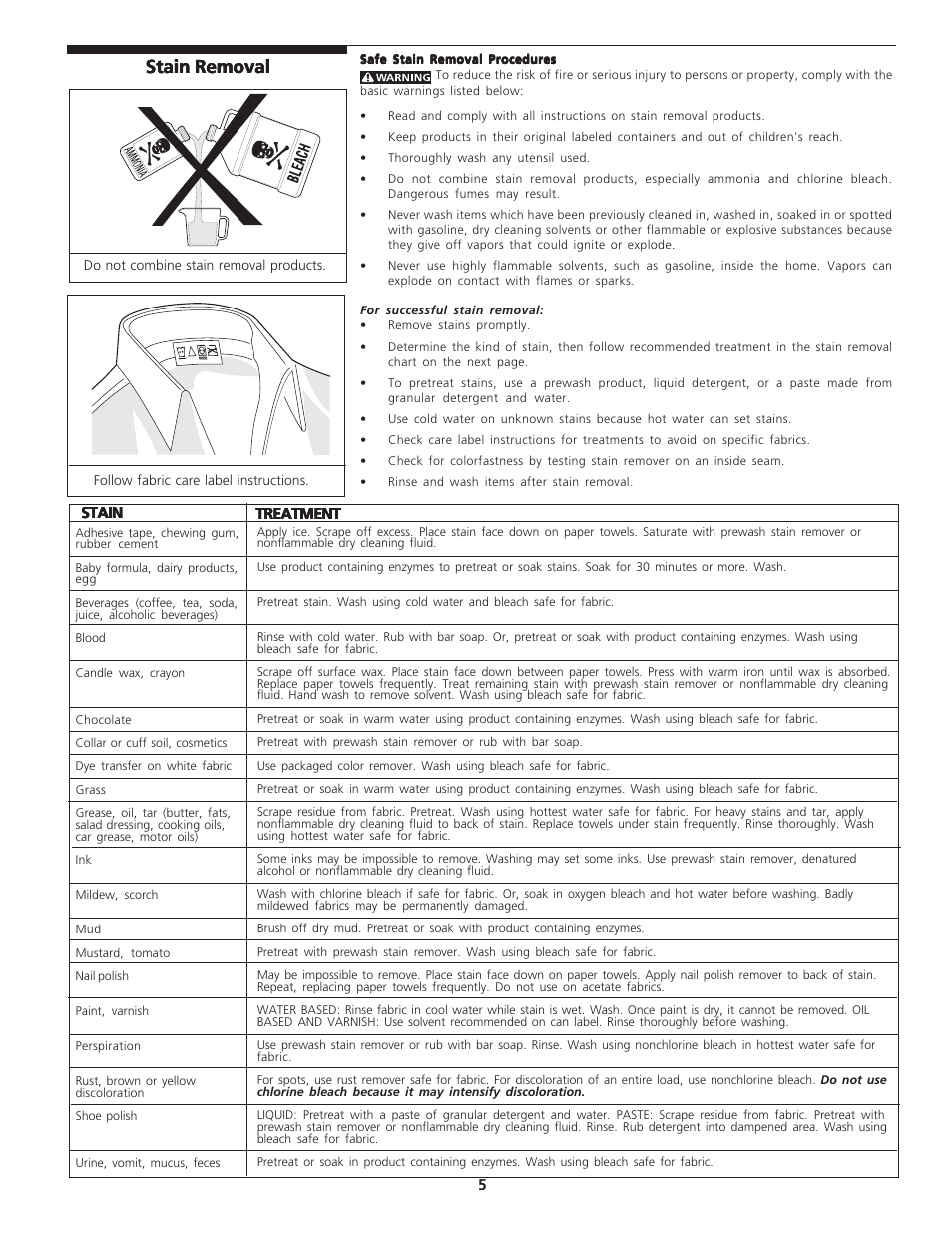Stain removal | White-Westinghouse SWX703CQ/S0 User Manual | Page 5 / 9