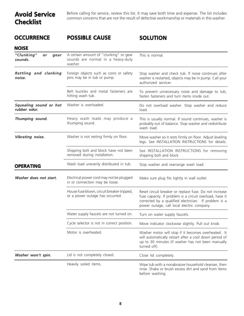 White-Westinghouse SWX703CQ/S0 User Manual | Page 8 / 9
