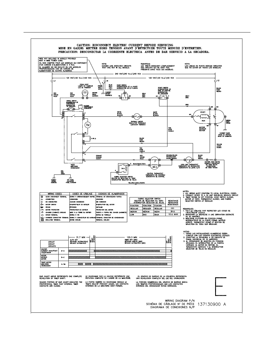 White-Westinghouse WEQ332HS0 User Manual | Page 10 / 10