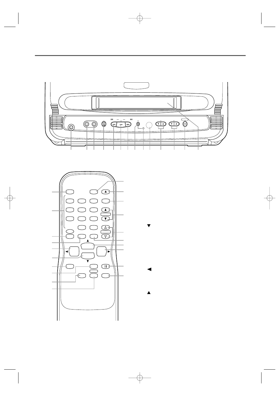Operating controls and functions | White-Westinghouse WTV11321B User Manual | Page 7 / 32
