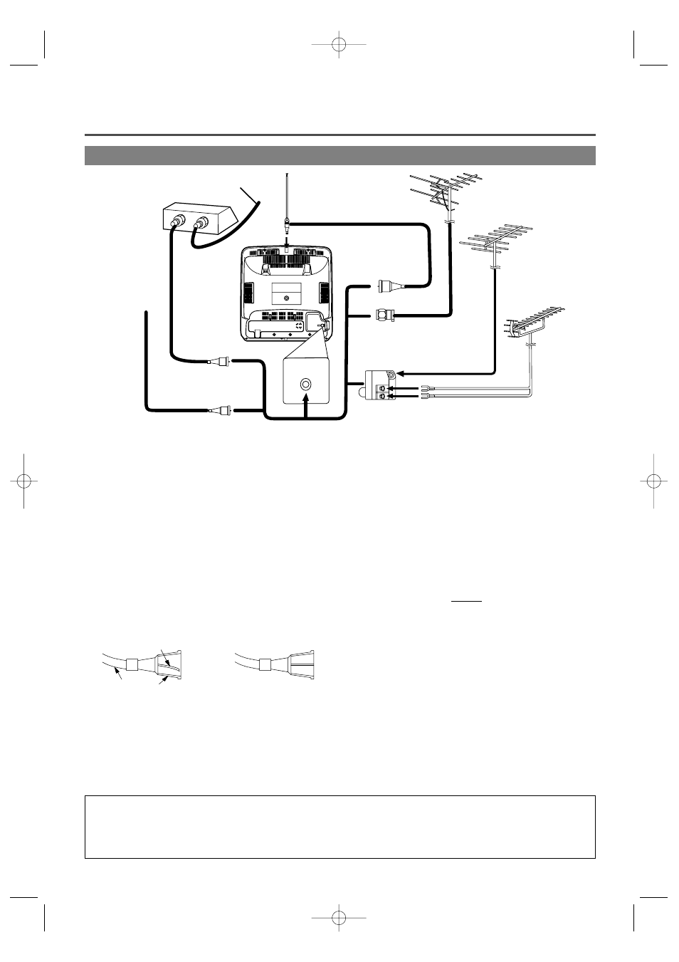 Preparation for use, Antenna/cable connections | White-Westinghouse WTV11321B User Manual | Page 9 / 32