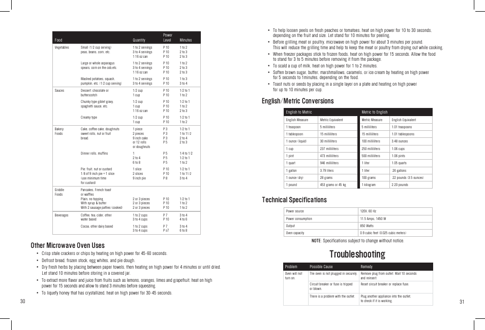 Troubleshooting, English/metric conversions, Technical specifications | Other microwave oven uses | White-Westinghouse WST3506SB User Manual | Page 31 / 36