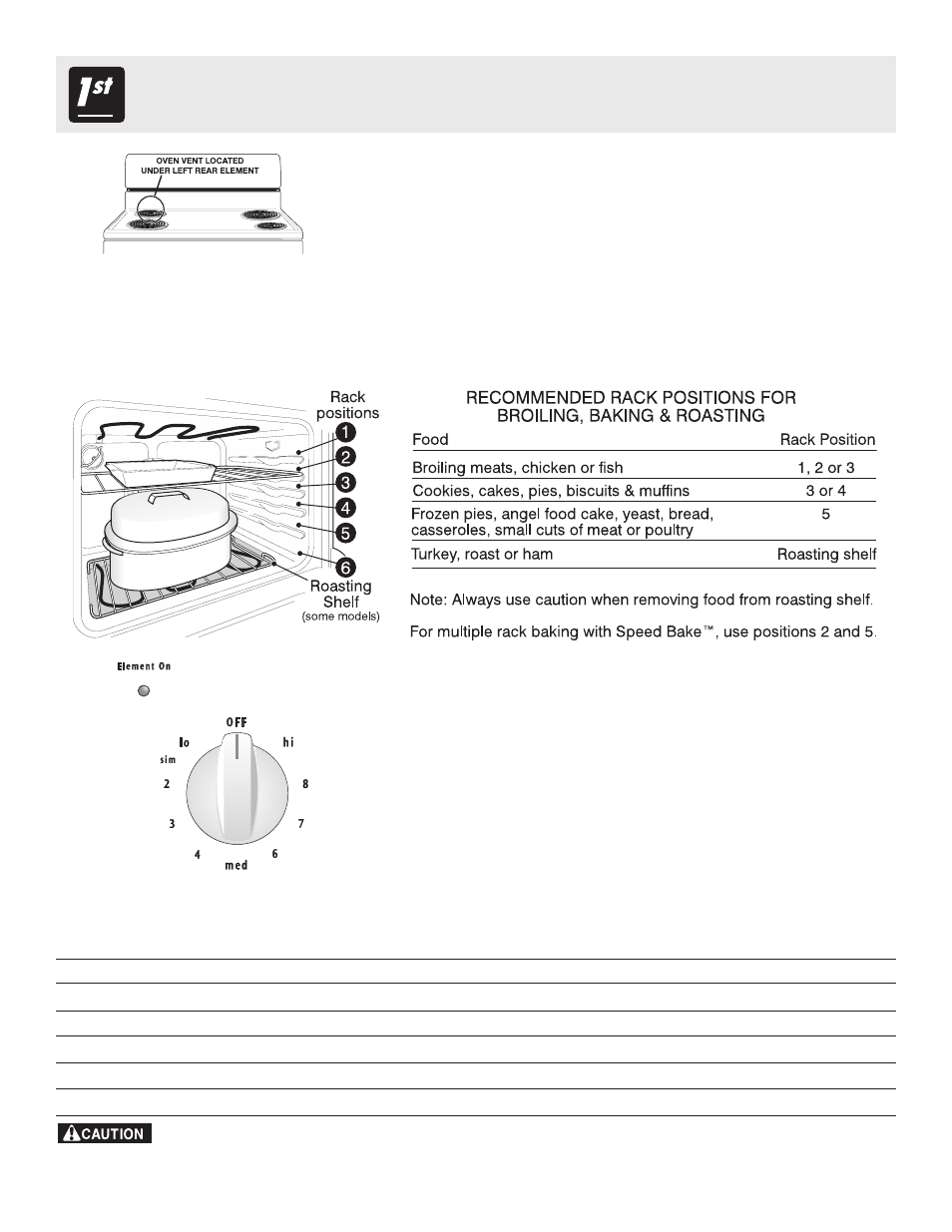 Before setting oven controls | White-Westinghouse ES200/300 User Manual | Page 6 / 20