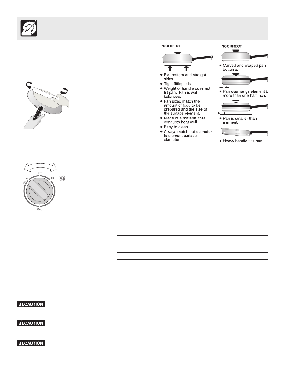 Setting surface controls, Using proper cookware, Suggested radiant surface element settings table | White-Westinghouse ES200 User Manual | Page 8 / 20