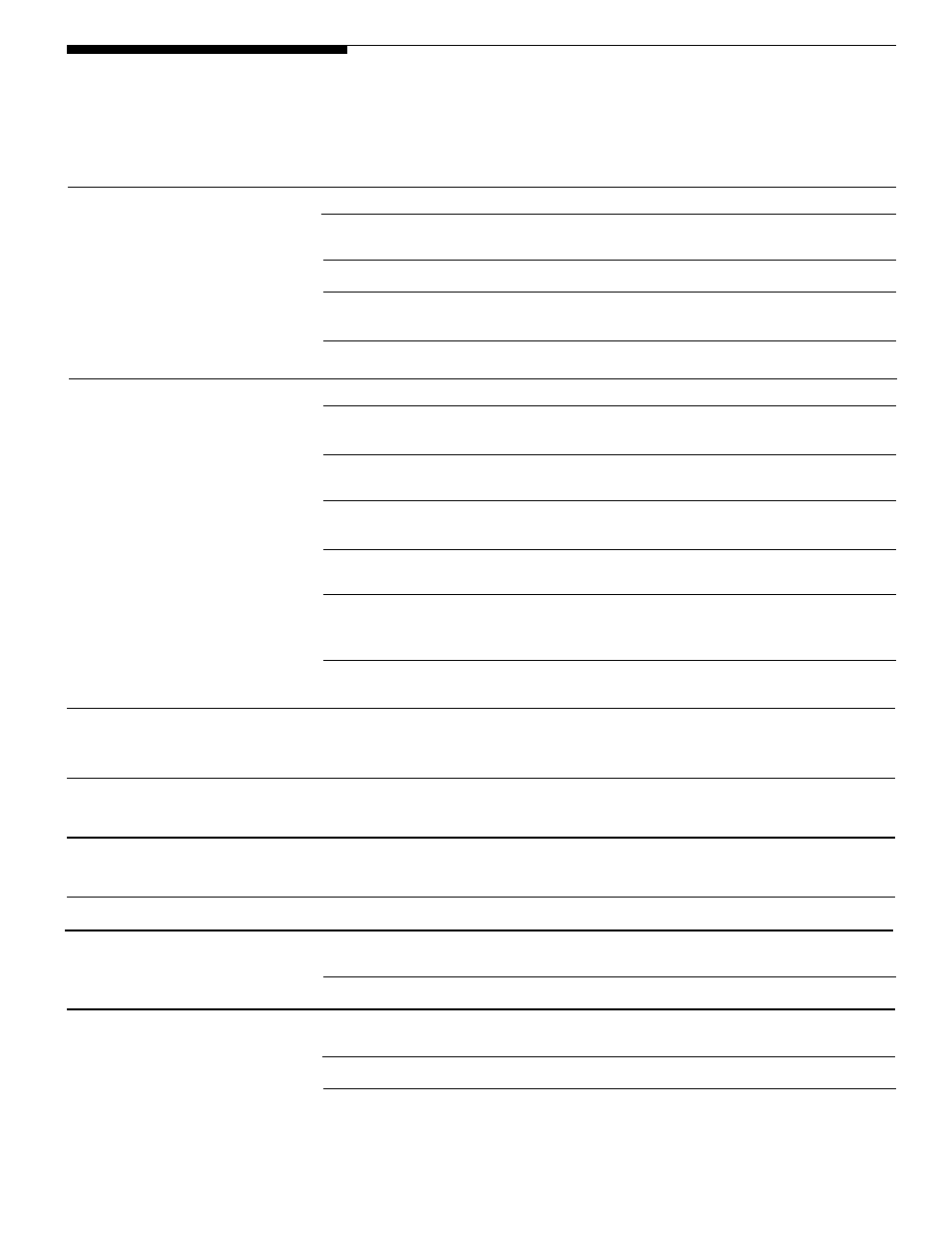 Avoid service checklist, Occurrence, Solution | White-Westinghouse Top Freezer User Manual | Page 14 / 19