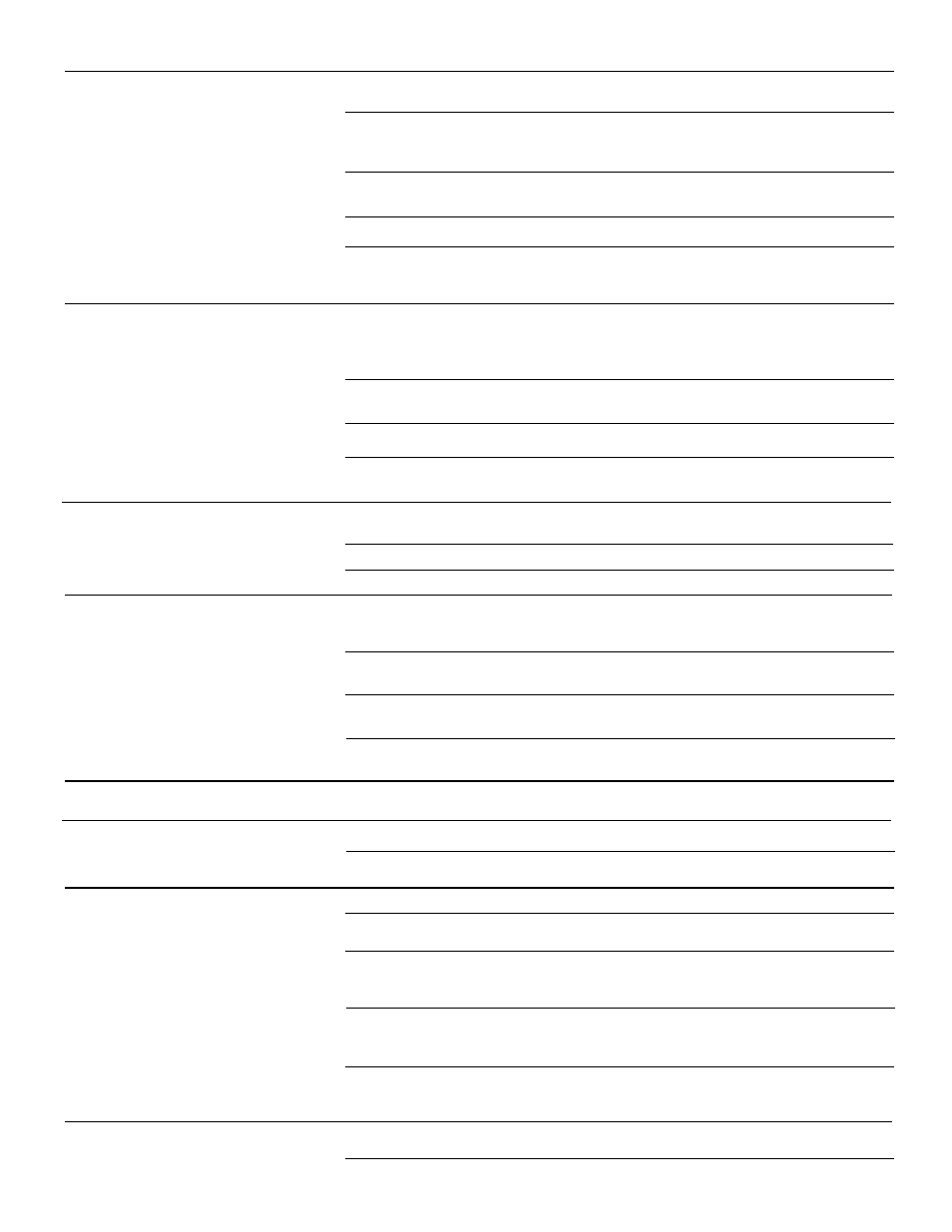 Problema solucion | White-Westinghouse 218954301 User Manual | Page 37 / 40
