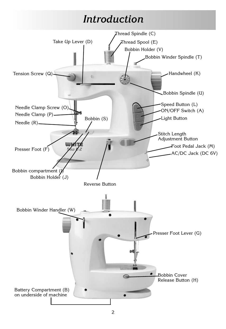 Introduction | White SEW E-Z W338 User Manual | Page 2 / 12