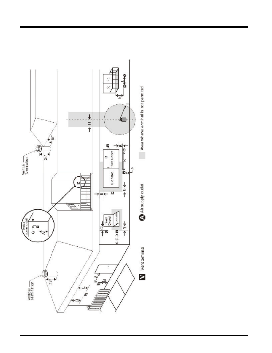 Installation, Exterior vent terminal locations | Waterford Appliances T25-LP User Manual | Page 10 / 36