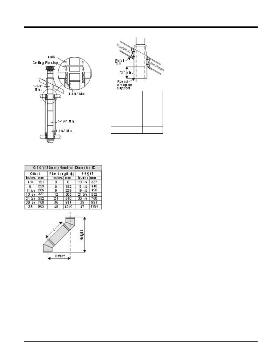 Installation, Cathedral ceilings | Waterford Appliances T25-LP User Manual | Page 21 / 36