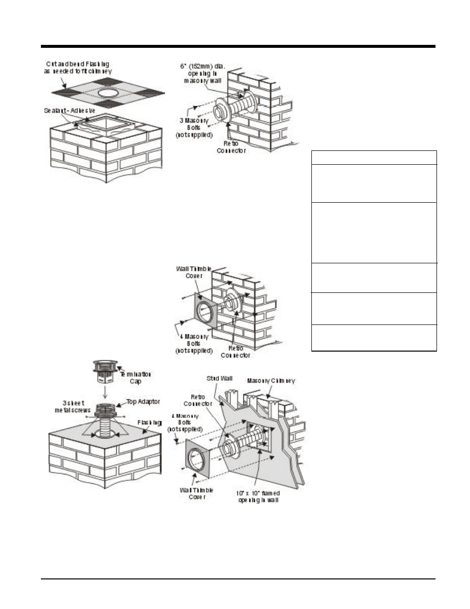 Installation, High elevation | Waterford Appliances T25-LP User Manual | Page 23 / 36