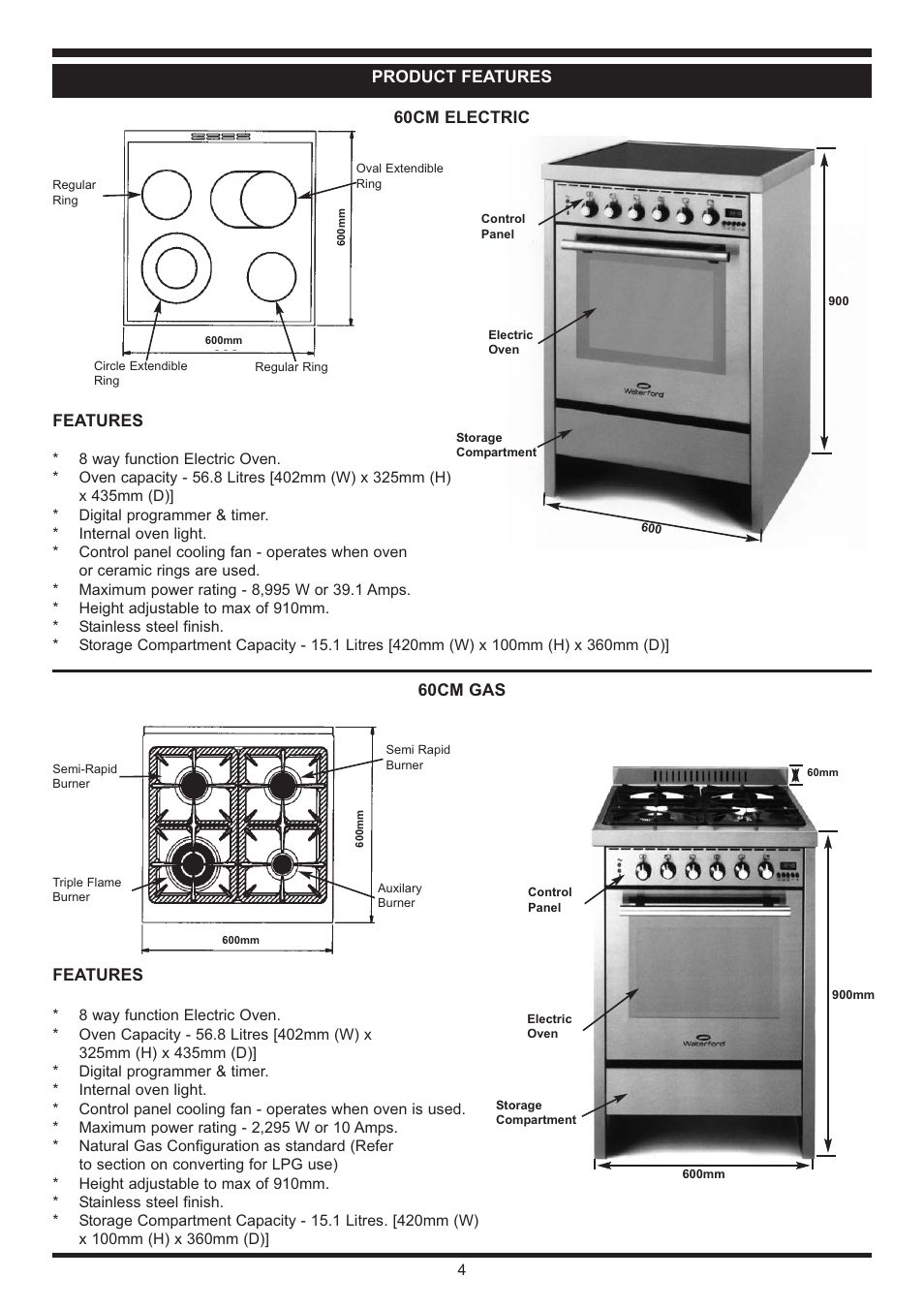 Waterford Appliances Stainless Stell Cooker User Manual | Page 4 / 24