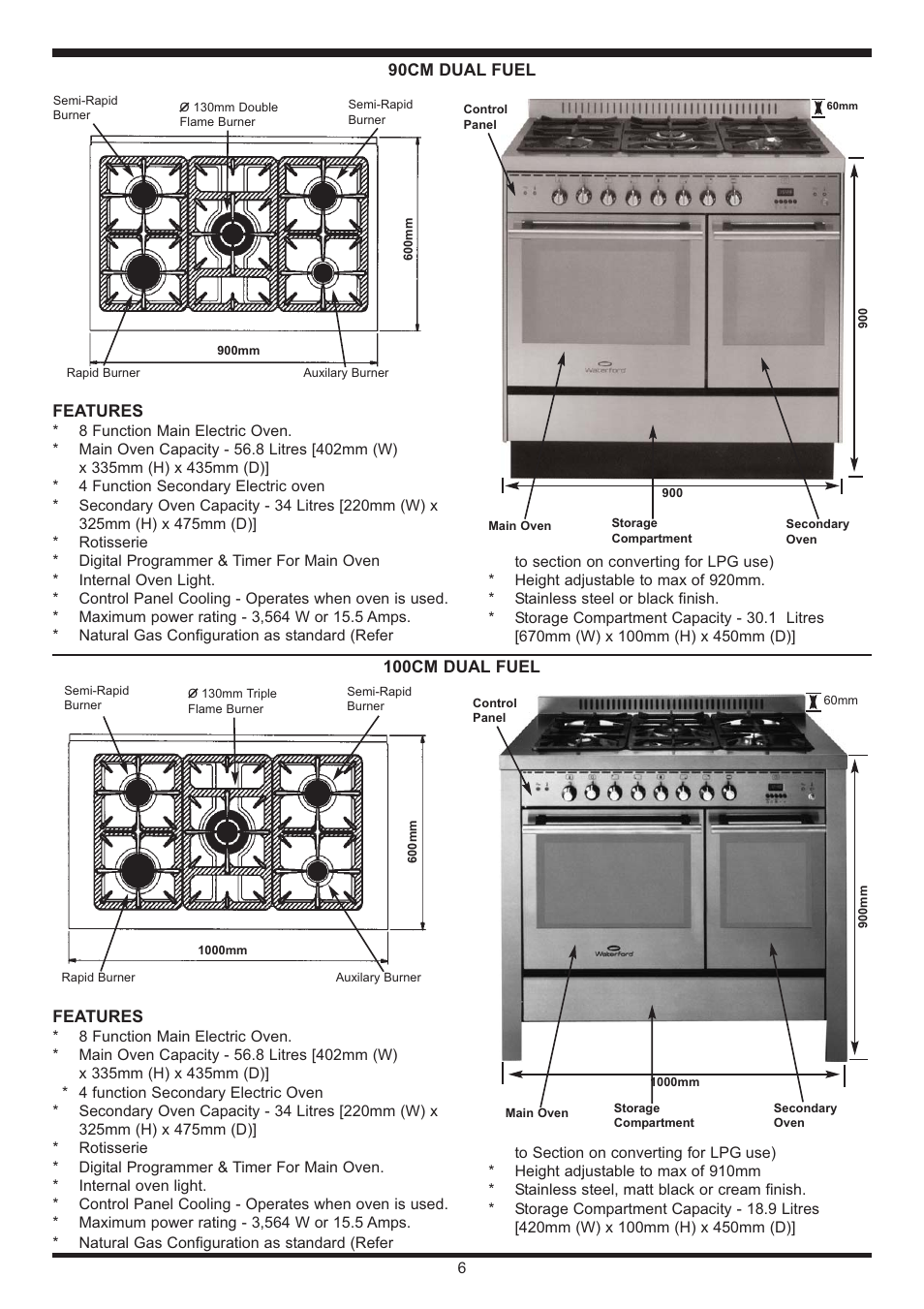 Waterford Appliances Stainless Stell Cooker User Manual | Page 6 / 24