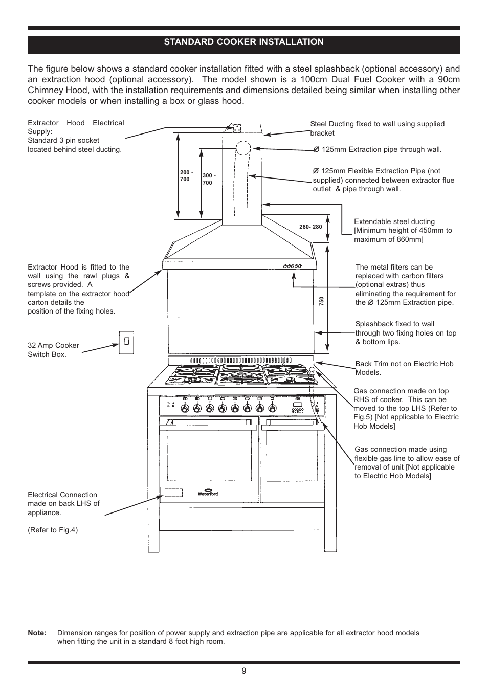 Waterford Appliances Stainless Stell Cooker User Manual | Page 9 / 24